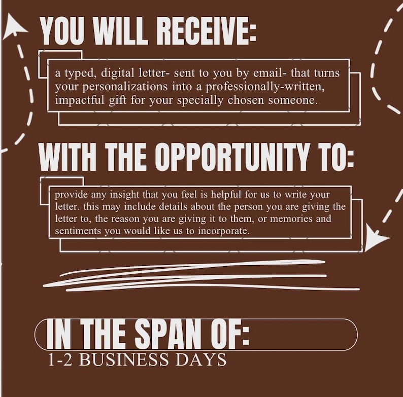 May include: A brown graphic with white text. The text reads "YOU WILL RECEIVE: a typed, digital letter...impactful gift for your specially chosen someone." and "WITH THE OPPORTUNITY TO: provide any insight...sentiments you would like us to incorporate." The text "IN THE SPAN OF: 1-2 BUSINESS DAYS" is also visible.