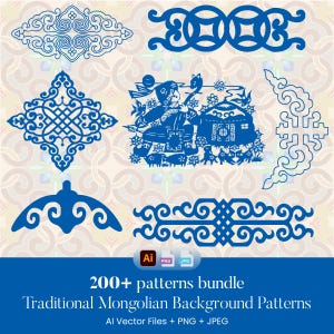 Puede incluir: Una colección de patrones de fondo mongoles tradicionales azules. La imagen presenta varios diseños ornamentales, incluyendo formas geométricas e ilustraciones de figuras y yurtas. El texto dice "200+ patterns bundle" y "Traditional Mongolian Background Patterns".