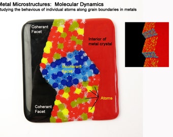 Metal Microstructures Fused Glass Coaster Art Tile