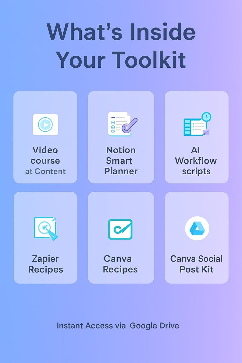 May include: A graphic with the title "What's Inside Your Toolkit" features six icons representing digital tools. These include a video course, Notion planner, AI workflow scripts, Zapier recipes, Canva recipes, and a Canva social post kit. The text "Instant Access via Google Drive" is also present.