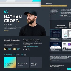 WordPress Website Template, Elementor Theme, Responsive Business Site, Landing Page Builder, SEO Optimized image 5