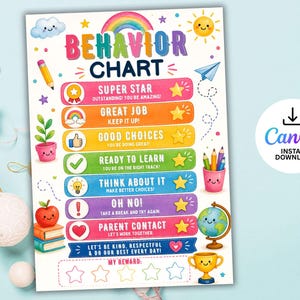May include: A colorful behavior chart poster featuring a rainbow, sun, and various icons like a pencil, globe, and trophy. The text includes 'BEHAVIOR CHART', 'SUPER STAR', 'GREAT JOB', 'GOOD CHOICES', 'READY TO LEARN', 'THINK ABOUT IT', 'OH NO!', and 'PARENT CONTACT'.