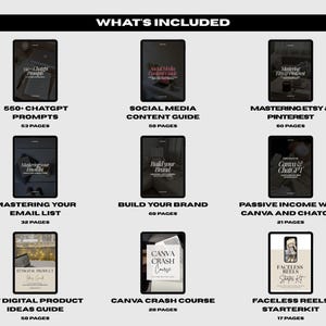 Ultimate PLR & MRR EBook Bundle – Digital Products for Passive Income & Business Growth