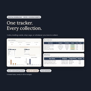 May include: A digital collection tracker spreadsheet for Excel and Google Sheets. The interface displays a dashboard with collection statistics, a 'My Collection' table for item details, and a 'Wishlist' table. Text includes 'One tracker. Every collection.' and 'Auto-calculating totals'.