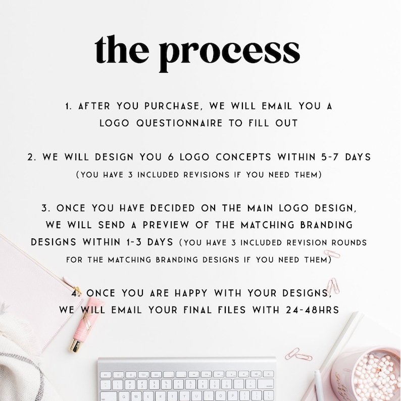 May include: A white background with black text outlining the process for designing a logo. The text reads: "the process" 1. After you purchase, we will email you a logo questionnaire to fill out. 2. We will design you 6 logo concepts within 5-7 days (you have 3 included revisions if you need them). 3. Once you have decided on the main logo design, we will send a preview of the matching branding designs within 1-3 days (you have 3 included revision rounds for the matching branding designs if you need them). 4. Once you are happy with your designs, we will email your final files within 24-48hrs.