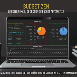 Painel do Excel | Gerenciamento automatizado de orçamento com macros VBA | Acompanhamento de Despesas e Receitas