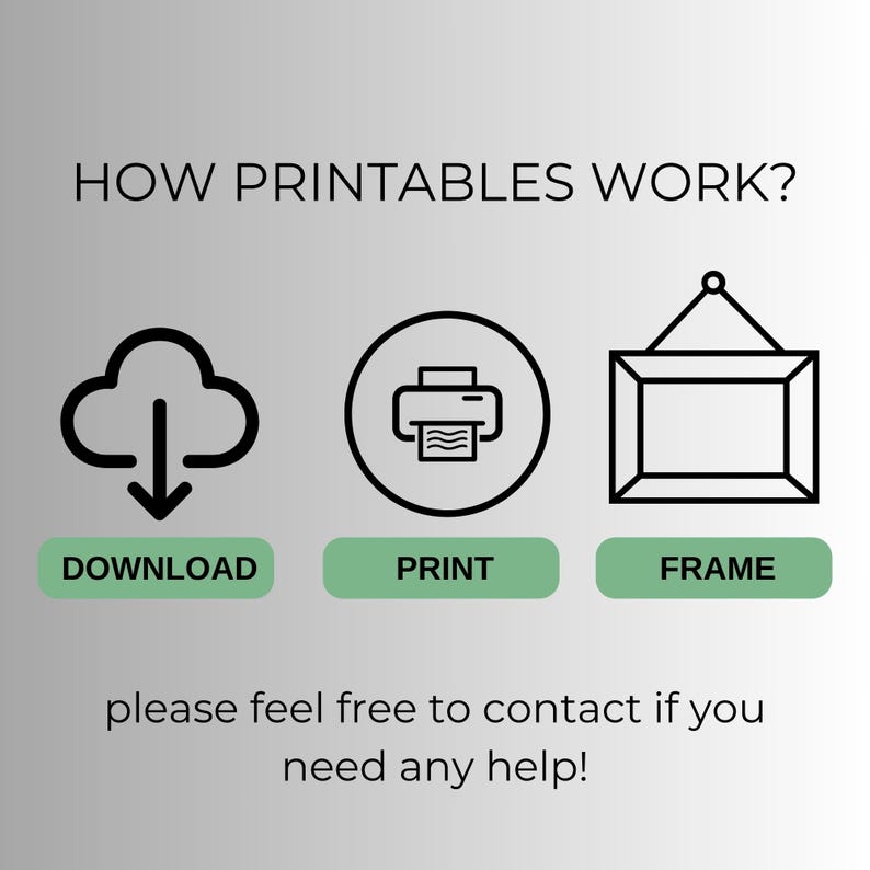 May include: An infographic showing the steps for using printables. The text reads "HOW PRINTABLES WORK?" with icons for download, print, and frame. The text "please feel free to contact if you need any help!" is also included.