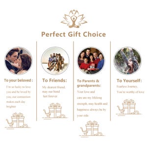 以下が含まれることがあります： 「Perfect Gift Choice」のテキストと4つのセクションがあるグラフィック。各セクションには写真とテキストがあります。「To your beloved」、「To Friends」、「To Parents & grandparents」、「To Yourself」。各セクションにはギフトボックスのイラストもあります。