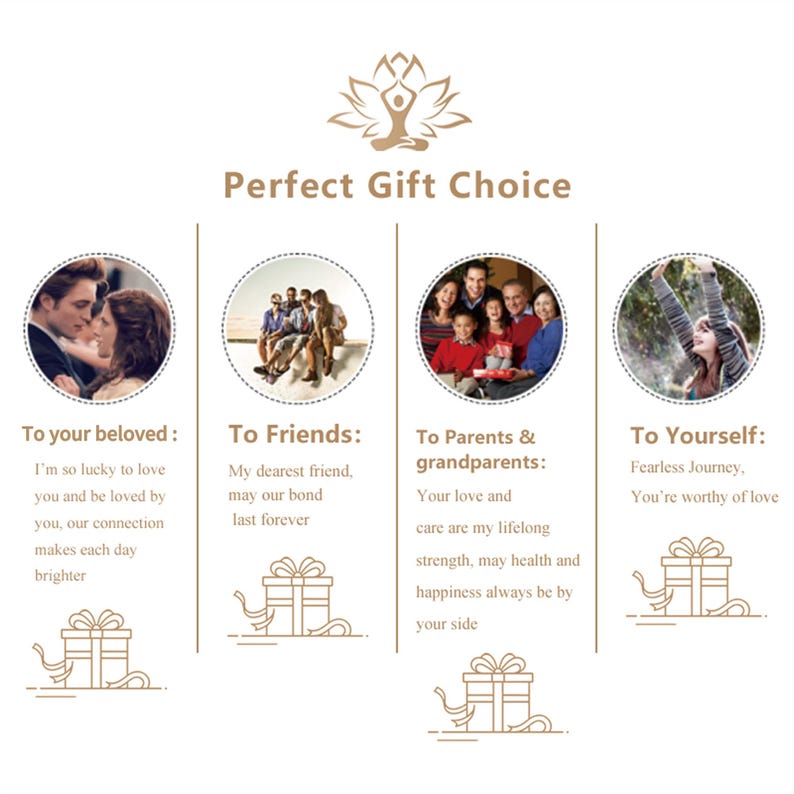 以下が含まれることがあります： 「Perfect Gift Choice」のテキストと4つのセクションがあるグラフィック。各セクションには写真とテキストがあります。「To your beloved」、「To Friends」、「To Parents & grandparents」、「To Yourself」。各セクションにはギフトボックスのイラストもあります。