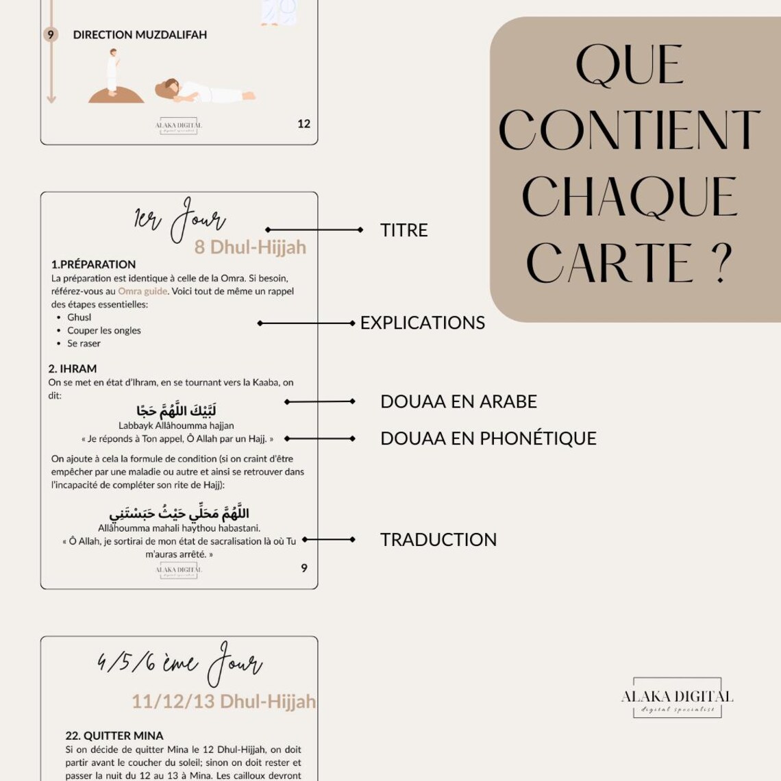 Hajj Guide for Pilgrims: Step-by-step Maps & Checklist (PDF) - Etsy