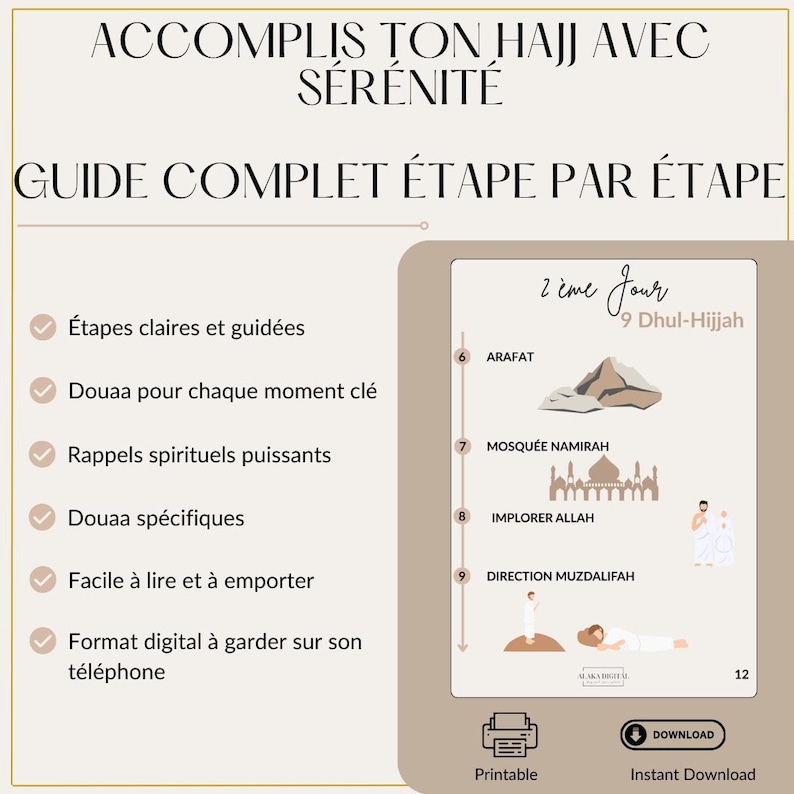 Hajj Guide for Pilgrims: Step-by-step Maps & Checklist (PDF) - Etsy