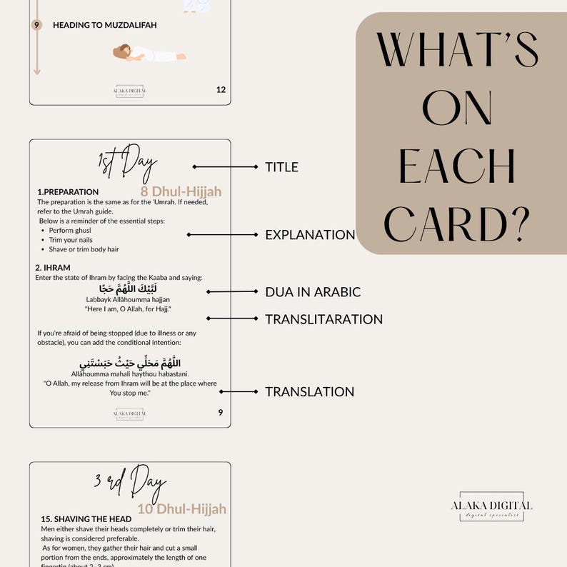 Hajj Digital Guide: Muslim Pilgrimage Planner & Ritual Checklist (PDF ...
