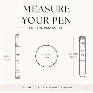 The image is a visual guide for measuring the length of V1 and V2 injection pens. It features two pens, one labeled V1 and the other V2, with their respective lengths and diameters shown. The guide is designed to fit V1 and V2 injection pens, indicating that it is specifically tailored for these pens.