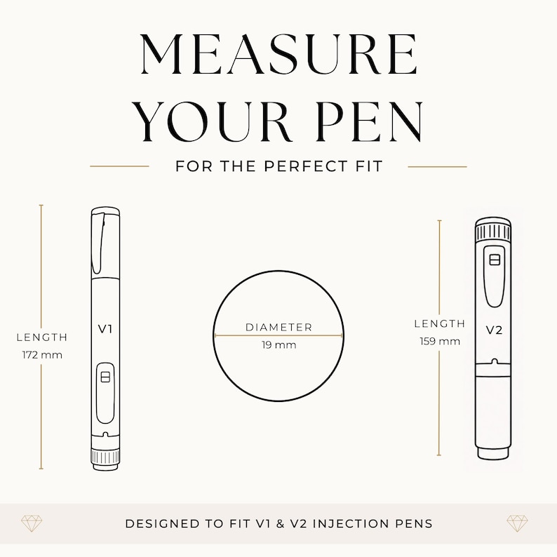 The image is a visual guide for measuring the length of V1 and V2 injection pens. It features two pens, one labeled V1 and the other V2, with their respective lengths and diameters shown. The guide is designed to fit V1 and V2 injection pens, indicating that it is specifically tailored for these pens.