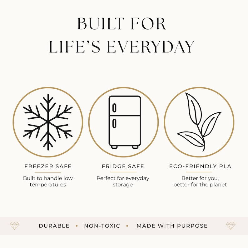 K&ouml;nnte beinhalten: Eine Infografik mit dem Text BUILT FOR LIFE'S EVERYDAY. Drei gold umrandete Kreise enthalten schwarze Symbole: eine Schneeflocke f&uuml;r FREEZER SAFE, einen K&uuml;hlschrank f&uuml;r FRIDGE SAFE und ein Blatt f&uuml;r ECO-FRIENDLY PLA. Unten steht DURABLE, NON-TOXIC, MADE WITH PURPOSE.