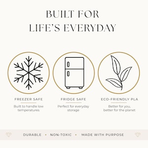 K&ouml;nnte beinhalten: Grafik mit dem Text &bdquo;BUILT FOR LIFE'S EVERYDAY&ldquo; und drei kreisf&ouml;rmigen Symbolen. Die Symbole stehen f&uuml;r gefriersicher, k&uuml;hlschranksicher und umweltfreundliches PLA. Der Text unter den Symbolen lautet &bdquo;DURABLE&ldquo;, &bdquo;NON-TOXIC&ldquo; und &bdquo;MADE WITH PURPOSE&ldquo;.
