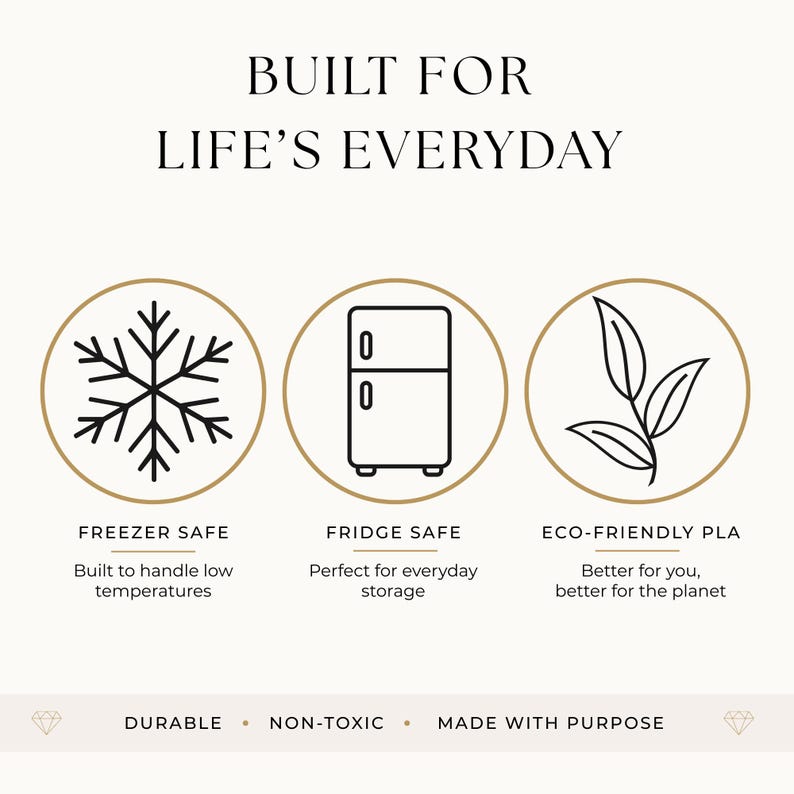 May include: An image with the text "BUILT FOR LIFE'S EVERYDAY". It features three circular icons: a snowflake, a refrigerator, and leaves. Text below the icons reads "FREEZER SAFE", "FRIDGE SAFE", and "ECO-FRIENDLY PLA". Additional text includes "DURABLE", "NON-TOXIC", and "MADE WITH PURPOSE".