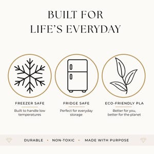 May include: An image with the text "BUILT FOR LIFE'S EVERYDAY". It features three circular icons: a snowflake, a refrigerator, and leaves. Text below the icons reads "FREEZER SAFE", "FRIDGE SAFE", and "ECO-FRIENDLY PLA". Additional text includes "DURABLE", "NON-TOXIC", and "MADE WITH PURPOSE".