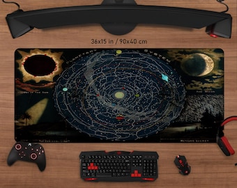 Planetensystem Schreibtischmatte – Vintage Sonnensystem Gaming Mauspad
