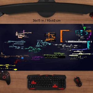 Könnte beinhalten: Großes, rechteckiges Gaming-Mauspad mit detailliertem Kartendesign in verschiedenen Farben auf dunkelblauem Hintergrund. Das Pad misst 90x40 cm. Eine schwarze Tastatur, Maus und Controller sind sichtbar.
