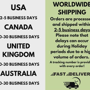 May include: A split-panel informational graphic with a light gray left side and a light green right side. The left side lists shipping times for the USA, Canada, United Kingdom, and Australia. The right side details worldwide shipping policies.