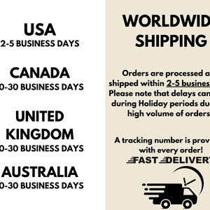 May include: A graphic showing estimated shipping times for orders to the USA, Canada, United Kingdom, and Australia. The graphic also includes the text "Worldwide Shipping" and "Fast Delivery" with an illustration of a delivery truck.