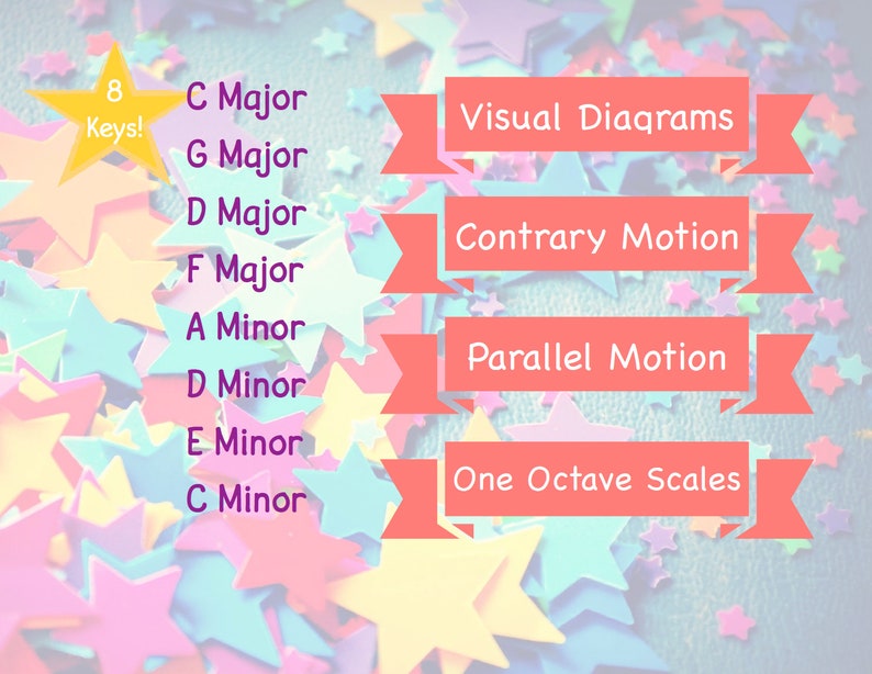 Puede incluir: Una imagen colorida con un fondo de estrellas rosas, azules y amarillas. La imagen presenta ocho claves musicales: Do mayor, Sol mayor, Re mayor, Fa mayor, La menor, Re menor, Mi menor y Do menor. La imagen tambi&eacute;n incluye cuatro pancartas rojas con el texto: Diagramas visuales, Movimiento contrario, Movimiento paralelo y Escalas de una octava.