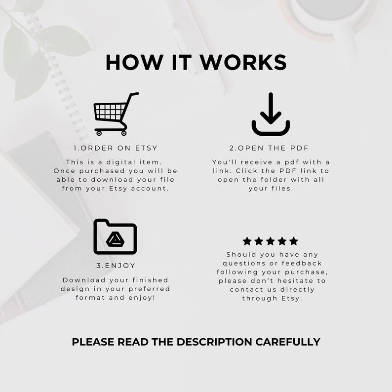 May include: A white graphic with the text "HOW IT WORKS" and instructions for ordering a digital item on Etsy. The steps include ordering, opening a PDF, and enjoying the design. The image also includes a reminder to read the description carefully.