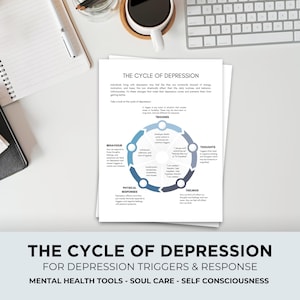 May include: A blue and gray infographic titled "The Cycle of Depression" with a circular diagram showing the relationship between triggers, thoughts, feelings, physical responses, and behavior. The text "For Depression Triggers & Response" is below the title. The text "Mental Health Tools - Soul Care - Self Consciousness" is below the subtitle.