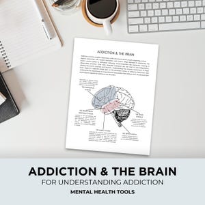 Peut inclure: Une illustration en noir et blanc du cerveau avec différentes sections mises en évidence en rose et en gris. Le texte "Addiction & The Brain" est en haut de l'image. Le texte "For Understanding Addiction" est en dessous de l'image. Le texte "Mental Health Tools" est en bas de l'image.