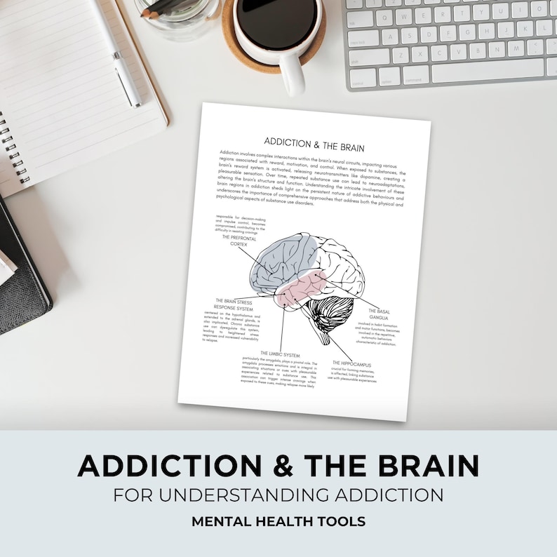 Counselling Resource, Relapse Prevention, Cbt Therapy, Addiction ...