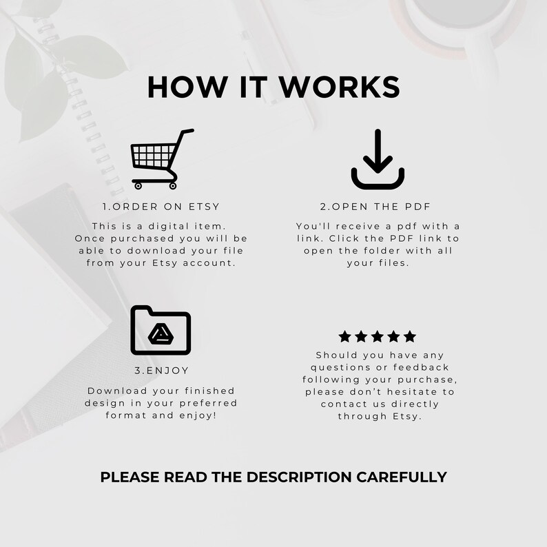 Puede incluir: Un gr&aacute;fico blanco con el texto "HOW IT WORKS" e instrucciones para comprar un art&iacute;culo digital en Etsy. Los pasos incluyen ordenar, abrir un PDF y disfrutar del dise&ntilde;o terminado. El gr&aacute;fico tambi&eacute;n incluye un recordatorio para leer la descripci&oacute;n detenidamente.
