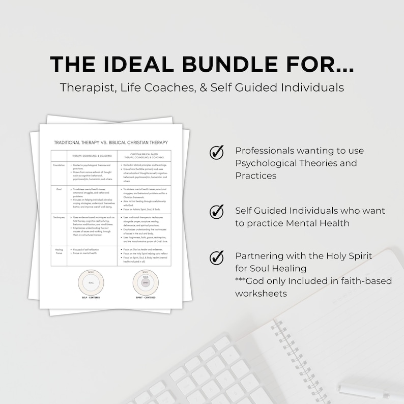 Biblical Mental Health Wellness Guide Spiritual Growth Mindset Worksheet Faith Based Christian Psychology Self Guided Prayer Journal Aid image 2