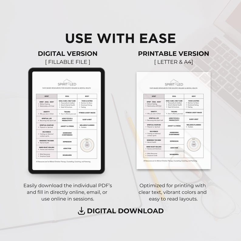 Puede incluir: Una tableta digital muestra un gr&aacute;fico en blanco y negro titulado "Spirit Led" con categor&iacute;as como "Alma", "Mente" y "Cuerpo". Tambi&eacute;n se muestra una versi&oacute;n impresa en papel blanco. El texto dice "Uso f&aacute;cil" y "Descarga digital".