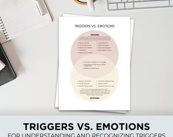 triggers pdf, ptsd worksheet, emotional triggers, trauma worksheet, triggers worksheet, therapist resources, identify triggers,therapy tools