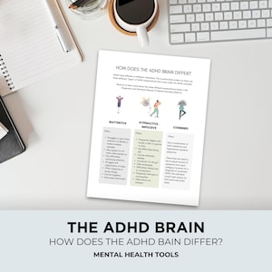 Könnte beinhalten: Ein Diagramm mit dem Titel "Wie unterscheidet sich das ADHD-Gehirn?" mit drei Spalten: Unaufmerksam, Hyperaktiv-Impulsiv und Kombiniert. Jede Spalte enthält eine Cartoon-Illustration einer Person und eine Liste von Merkmalen, die mit jeder ADHD-Präsentation verbunden sind. Das Diagramm befindet sich auf einem weißen Hintergrund mit einer blauen Titelleiste.