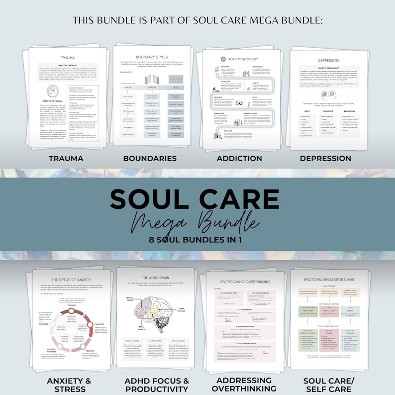 Biblical Mental Health Wellness Guide Spiritual Growth Mindset Worksheet Faith Based Christian Psychology Self Guided Prayer Journal Aid image 9