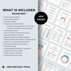 Arbeitsblatt für psychische Gesundheit, Therapie-Bundle auf Glaubensbasis, Beratung, Ressourcen, Grenze, Arbeit, Beziehungs-Leitfaden, Werkzeug zur Entwicklung von Kommunikationsfähigkeiten Bild 4
