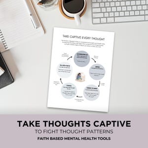 Puede incluir: Un diagrama impreso en blanco titulado "TAKE CAPTIVE EVERY THOUGHT" con un diagrama de flujo circular que ilustra los pasos para gestionar los patrones de pensamiento. El diagrama incluye texto e ilustraciones, con la frase "FAITH BASED MENTAL HEALTH TOOLS" en la parte inferior.