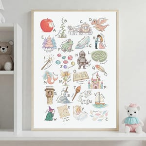 May include: A colorful alphabet poster featuring illustrations of fairy tale characters and objects. The poster includes letters A through Z with corresponding images such as a dragon, a carriage, a glass slipper, a knight, a unicorn, and a quill.
