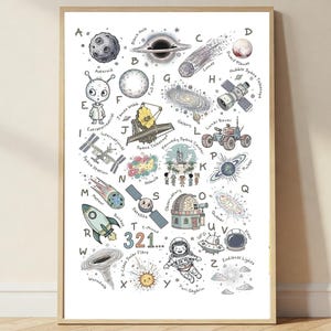 Outer Space Alphabet Digital Download, Science ABC Nursery Wall Art, Rocket Ship Kids Room Decor, Galaxy Playroom Poster, Baby Shower Gift