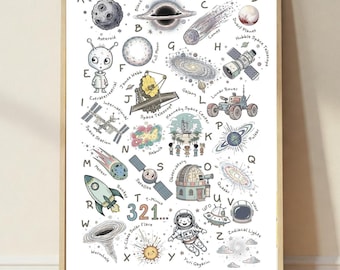 Outer Space Alphabet Print: Science ABC Nursery Art (Digital Download)