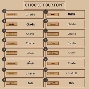 May include: A graphic showcasing 16 different font styles, each paired with the word "Charlie." The fonts are displayed in rectangular boxes on a tan background, with the title "CHOOSE YOUR FONT" at the top. Font names include Montserrat, Pacifico, and Anton.