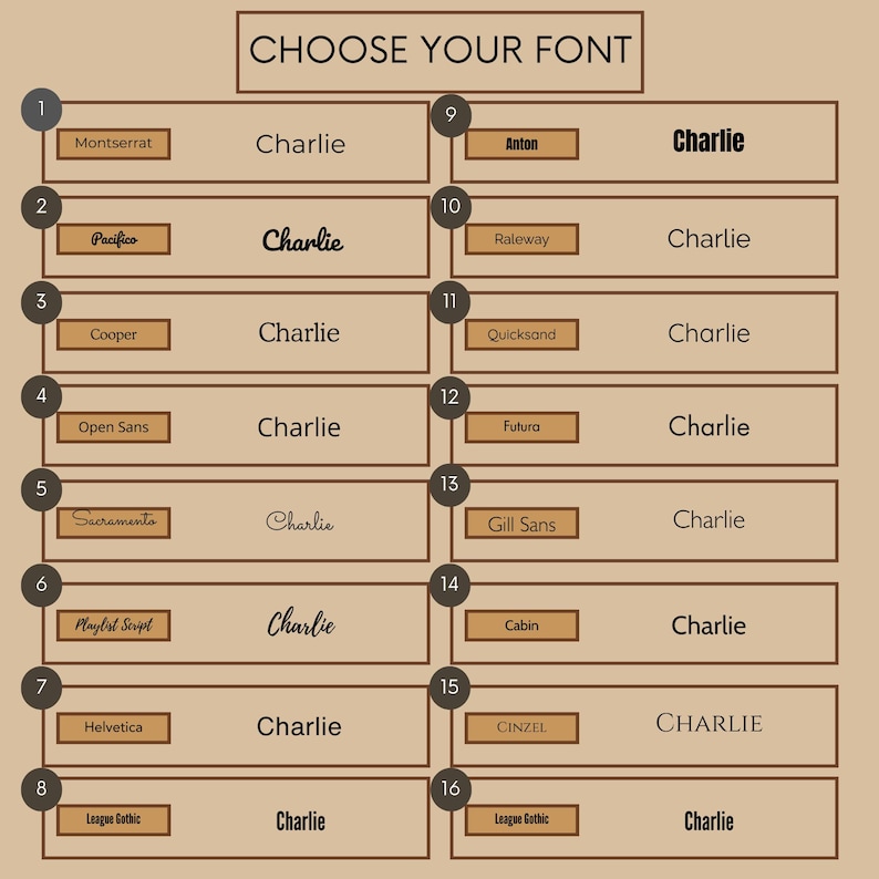 May include: A graphic showcasing 16 different font styles, each paired with the word "Charlie." The fonts are displayed in rectangular boxes on a tan background, with the title "CHOOSE YOUR FONT" at the top. Font names include Montserrat, Pacifico, and Anton.