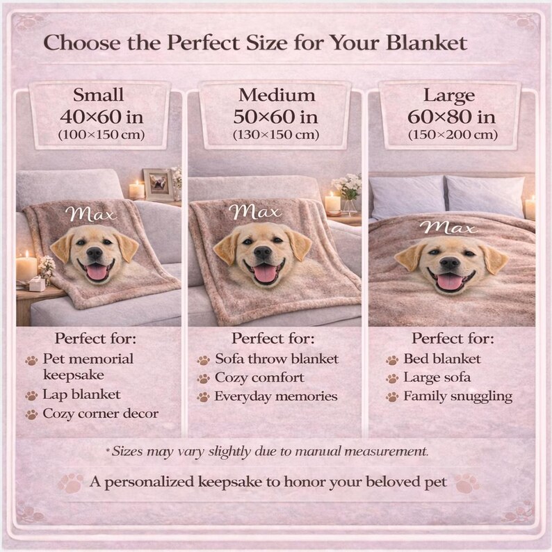 May include: A promotional image showcasing three sizes of personalized pet blankets. The sizes are small (40x60 in), medium (50x60 in), and large (60x80 in). Each blanket features a dog's face and the name "Max".