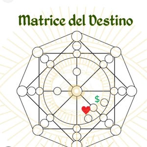 Lettura Tarocchi e Cartomanzia Online