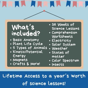 May include: A chalkboard with the text "What's included?" and a list of 36 weeks of science lessons, including basic anatomy, plant life cycle, 5 types of animals, kinetic/potential energy, magnets, crafts, and more. The chalkboard is hanging from a string of colourful flags. The text below the chalkboard reads "Lifetime Access to a year's worth of science lessons!"