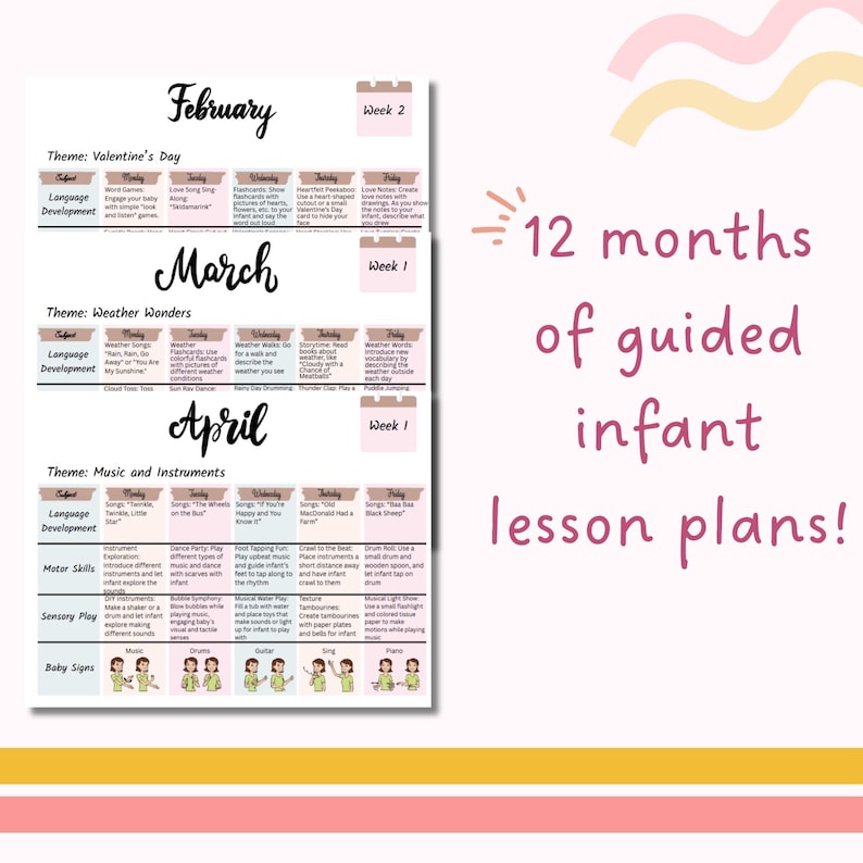 Pu&ograve; includere: Un grafico stampabile con piani di lezione per neonati, organizzati per mese e settimana. Il grafico presenta temi come San Valentino, Meraviglie del Tempo e Musica e Strumenti. Ogni tema include attivit&agrave; per lo sviluppo del linguaggio, le capacit&agrave; motorie, il gioco sensoriale e i segni per i bambini.