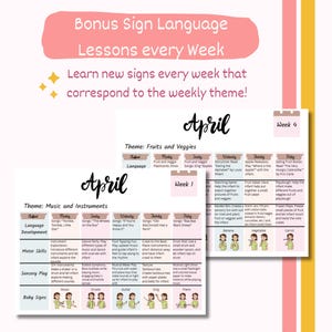 Pu&ograve; includere: Un grafico stampabile con un programma settimanale per insegnare il linguaggio dei segni ai bambini. Il grafico &egrave; diviso in settimane e argomenti, con ogni settimana incentrata su un tema diverso. I temi includono "Musica e strumenti" e "Frutta e verdura". Il grafico include un elenco di attivit&agrave; e canzoni per ogni settimana.
