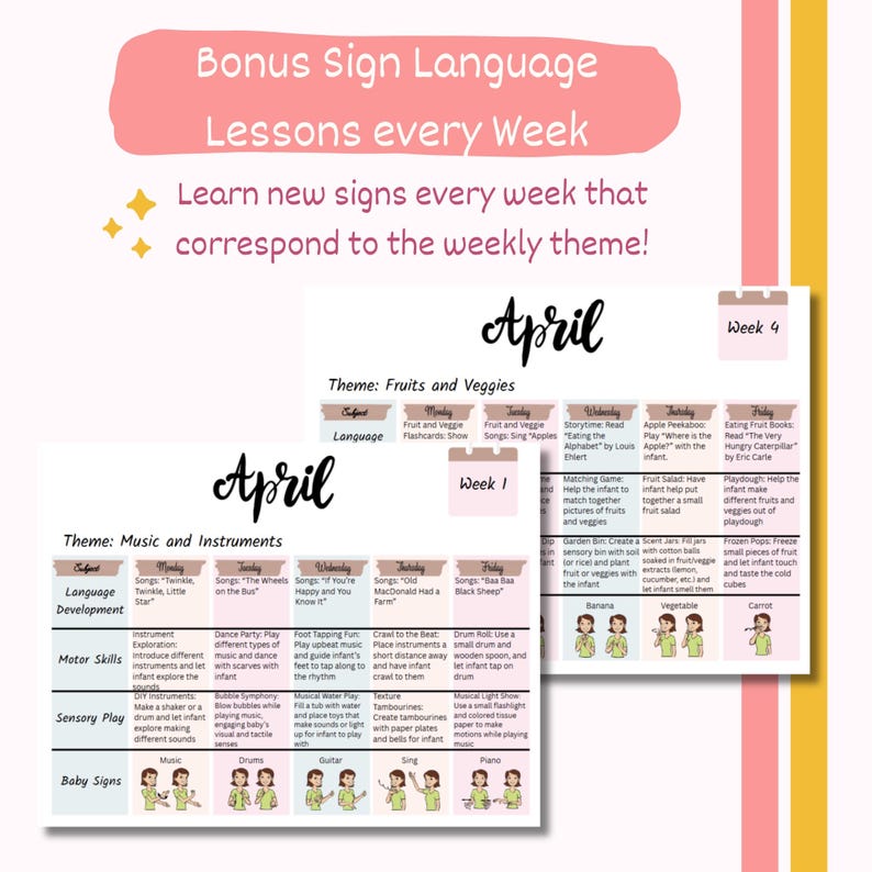 Pu&ograve; includere: Un grafico stampabile con un programma settimanale per insegnare il linguaggio dei segni ai bambini. Il grafico &egrave; diviso in settimane e argomenti, con ogni settimana incentrata su un tema diverso. I temi includono "Musica e strumenti" e "Frutta e verdura". Il grafico include un elenco di attivit&agrave; e canzoni per ogni settimana.